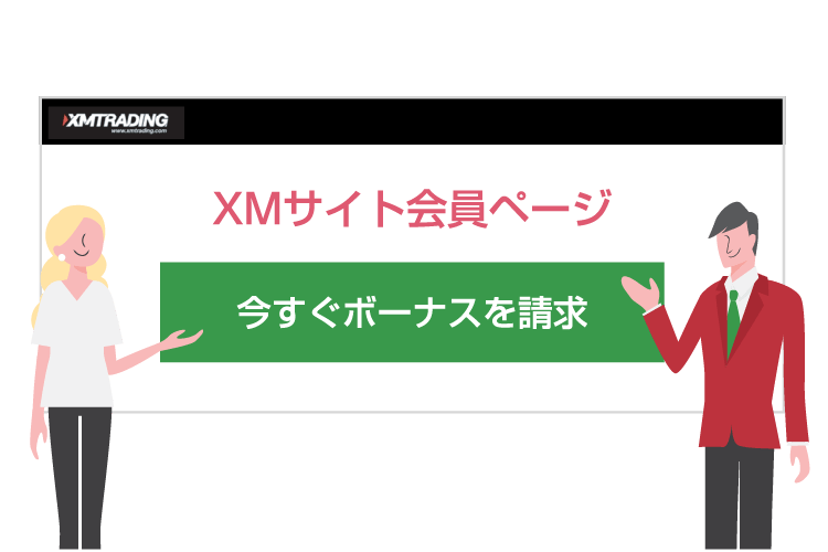 会員ページにログインして、ボーナス請求手続きを行う