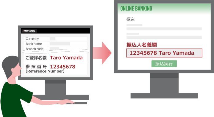 振込明細を添付の上サポートデスクに連絡する