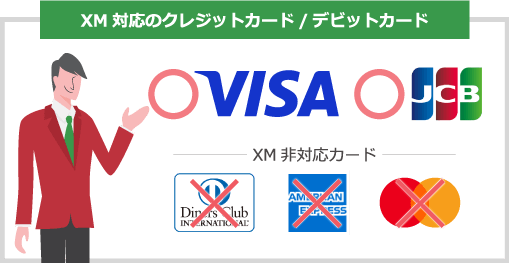 XMが非対応のカードブランドを利用している