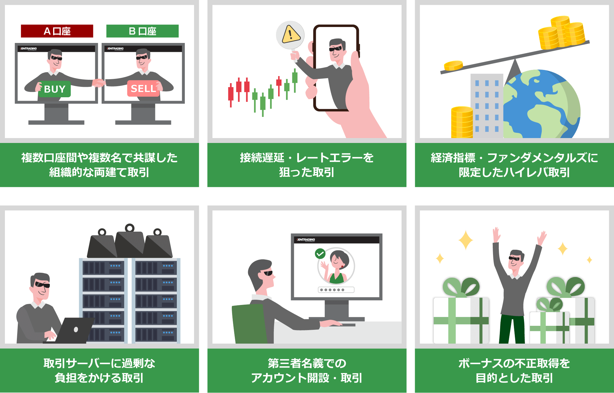 禁止事項の一例