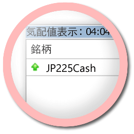 株価指数(現物)