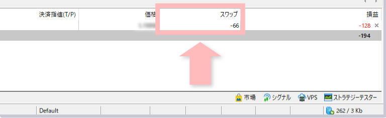 発生したスワップポイントを確認する(ポジション未決済時)