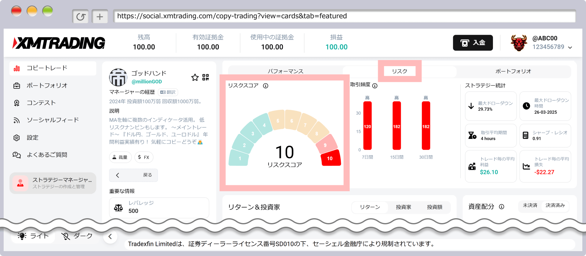 資金に合わせたリスク管理が必要