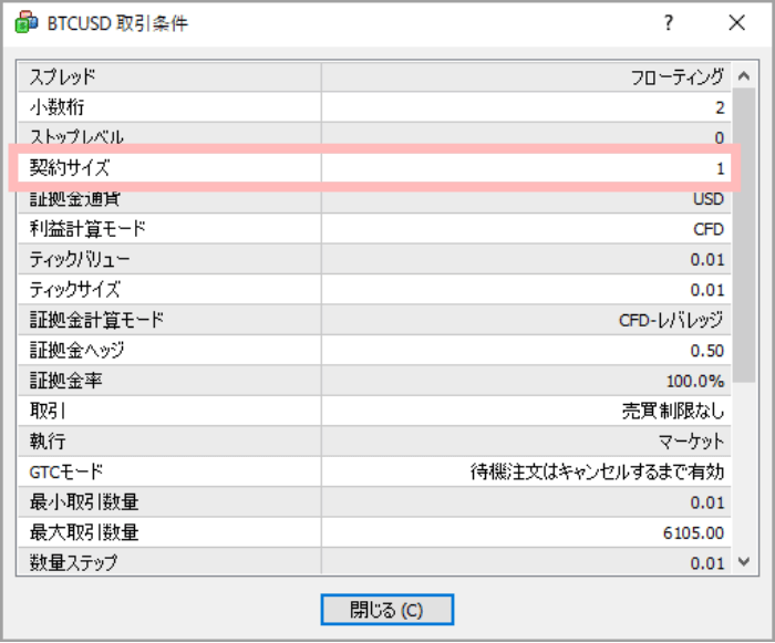 XMの仮想通貨CFDの取引条件