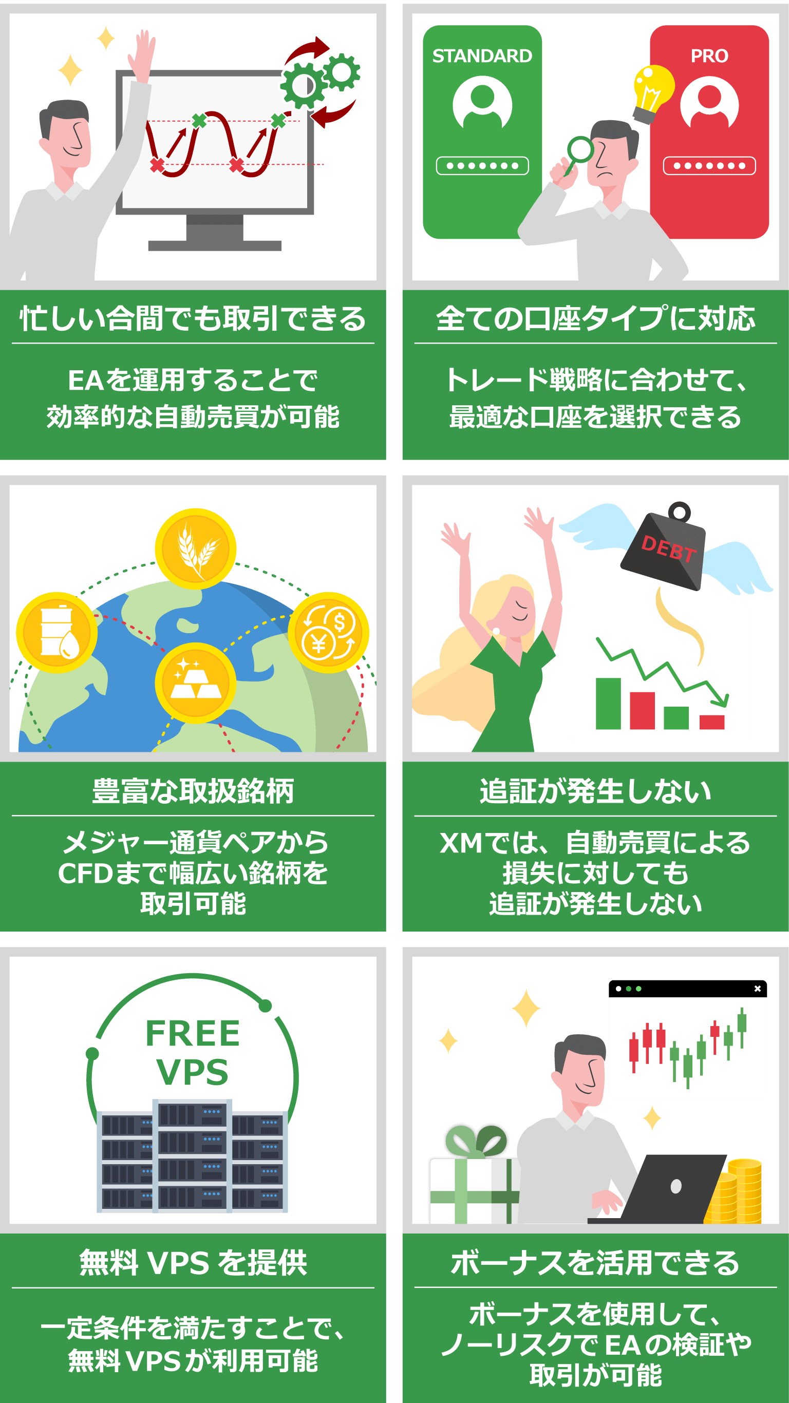 XMの自動売買(EA)取引のメリット