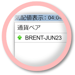 エネルギー(先物)