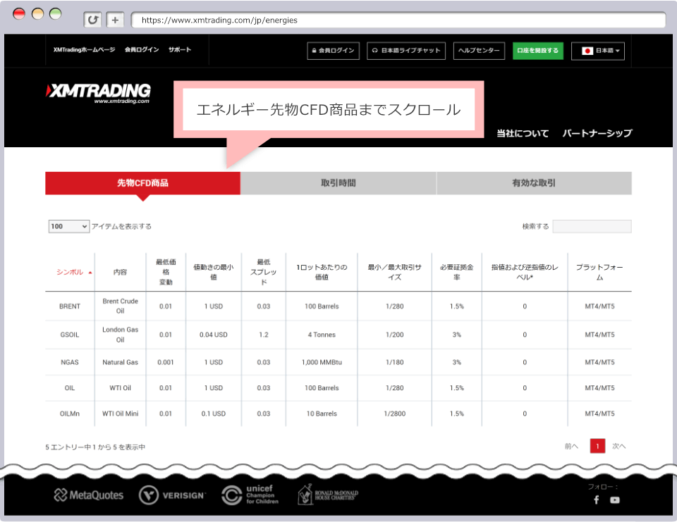 エネルギー先物CFD商品までスクロール
