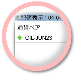 原油CFD商品（先物）