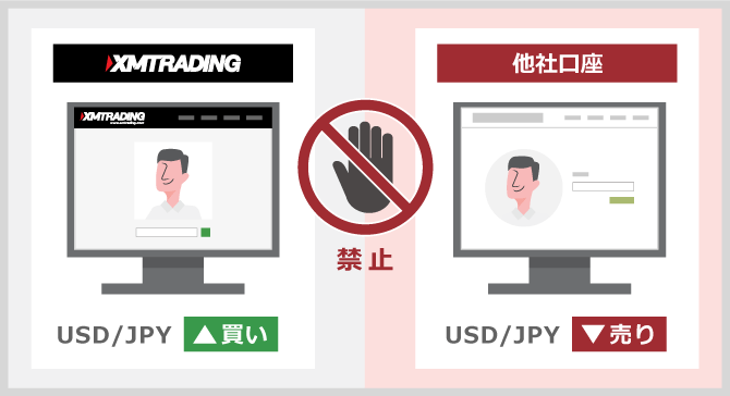 他社口座とXMを跨ぐ両建て取引は禁止