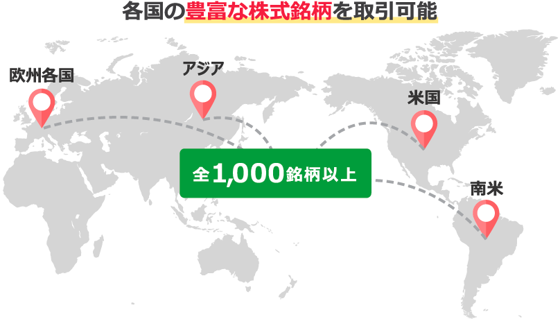 欧州各国、アジア、米国、南米で合計1,300銘柄