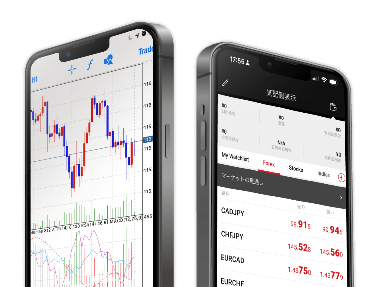 XMTradingアプリとMT4/MT5アプリの違い