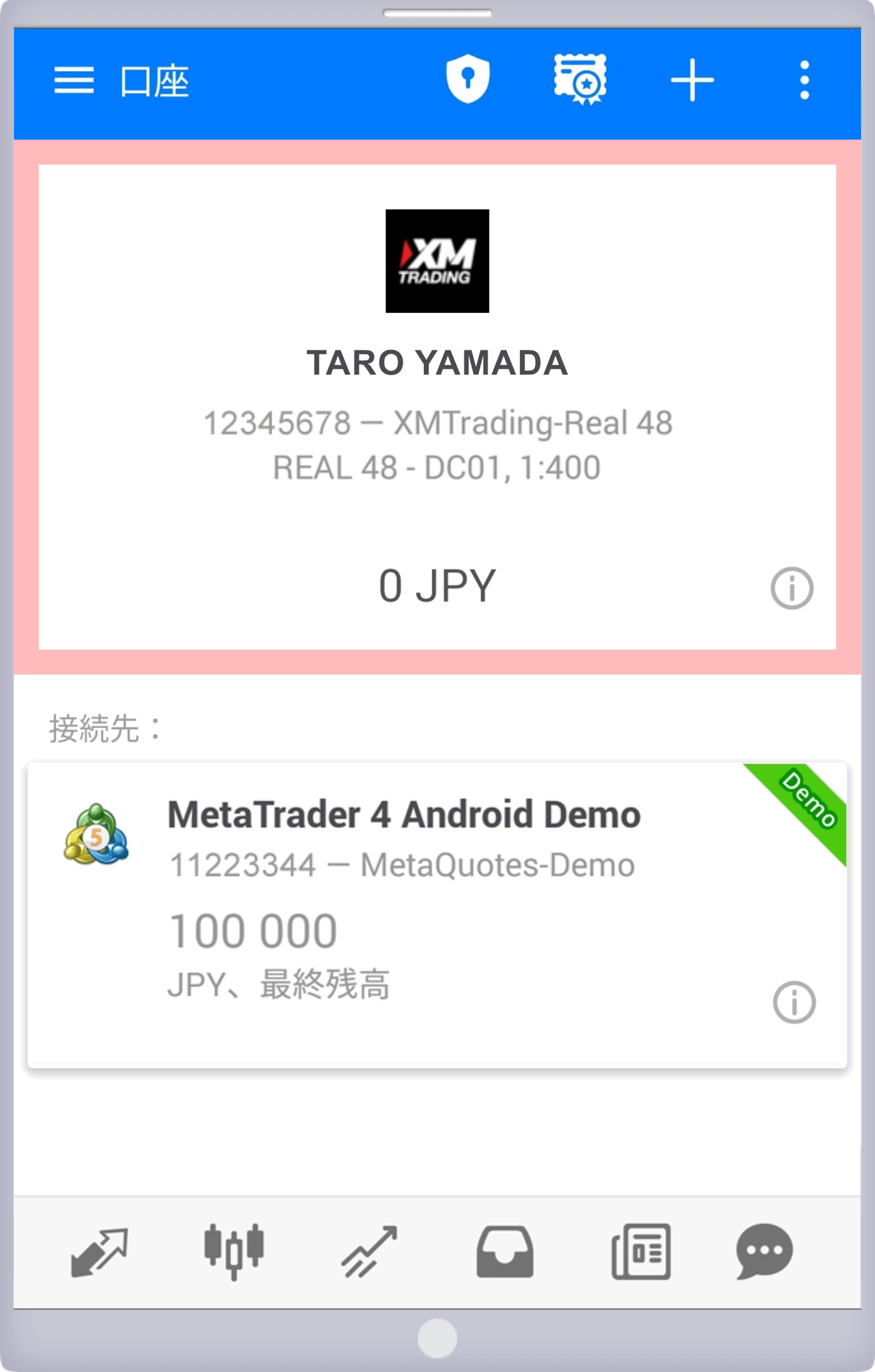 MT4へのログイン完了（Android OS用MT4）