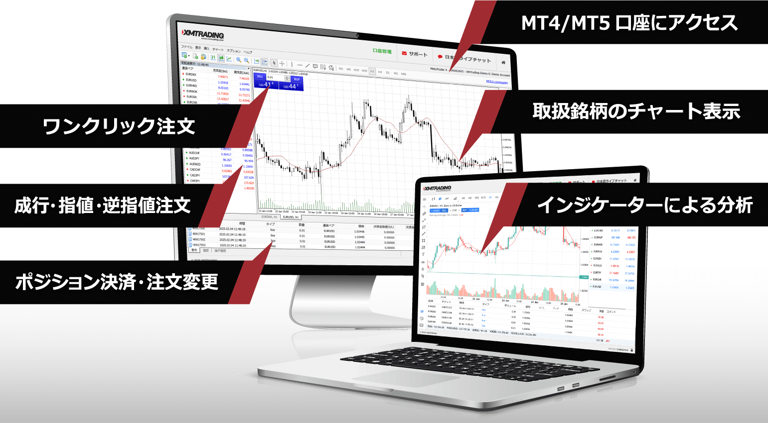 XM WebTraderとは？