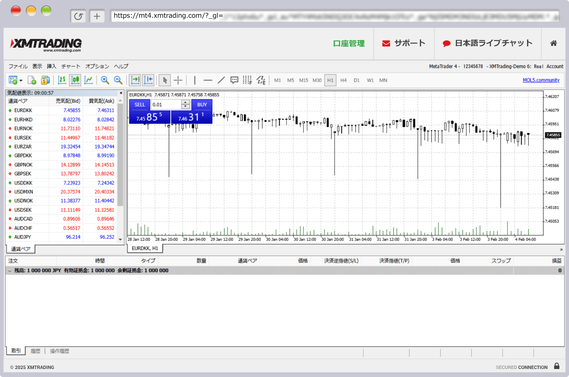 WebTraderへのログイン完了